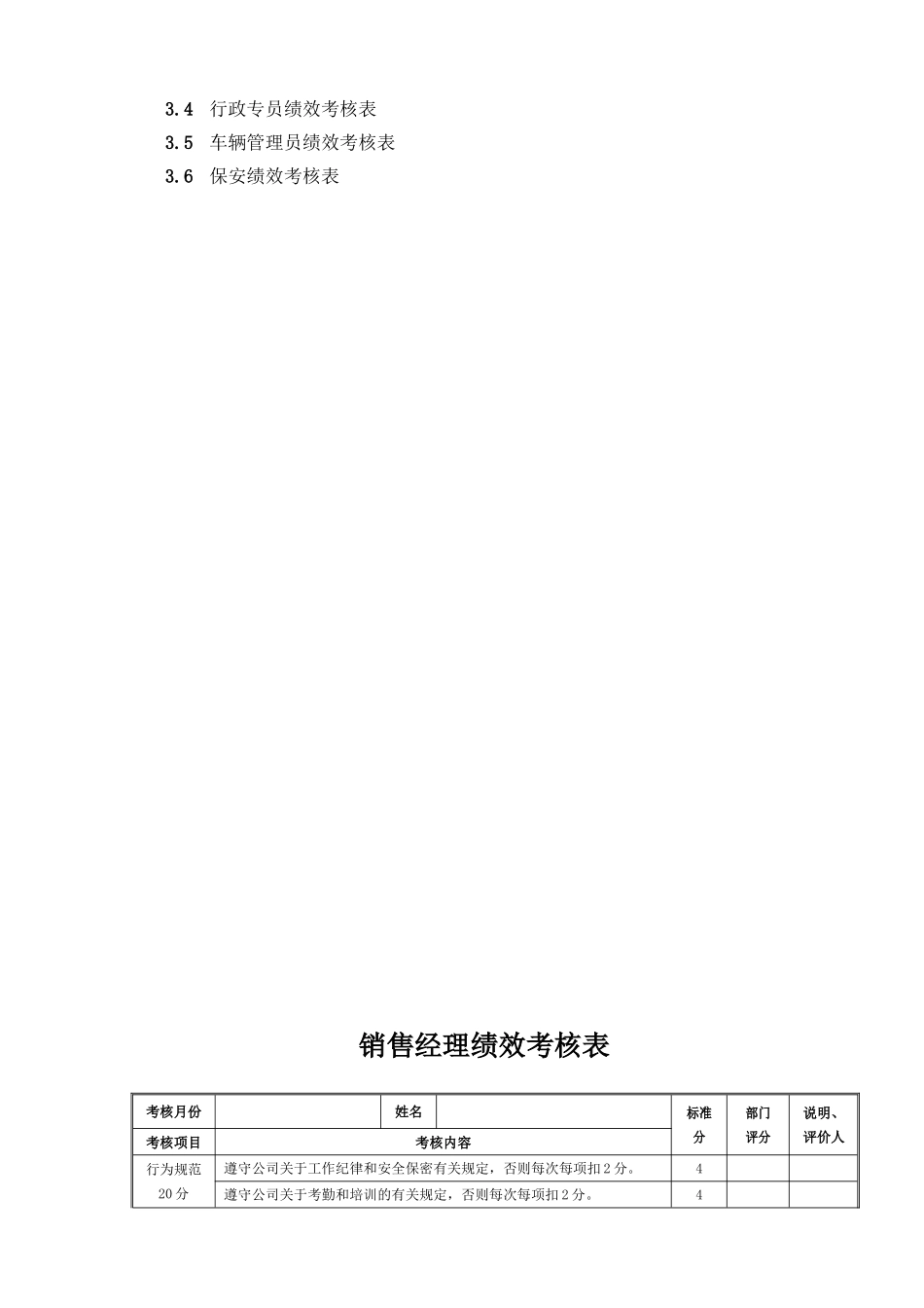 人力资源-4S店各岗位绩效考核表(35页)_第3页