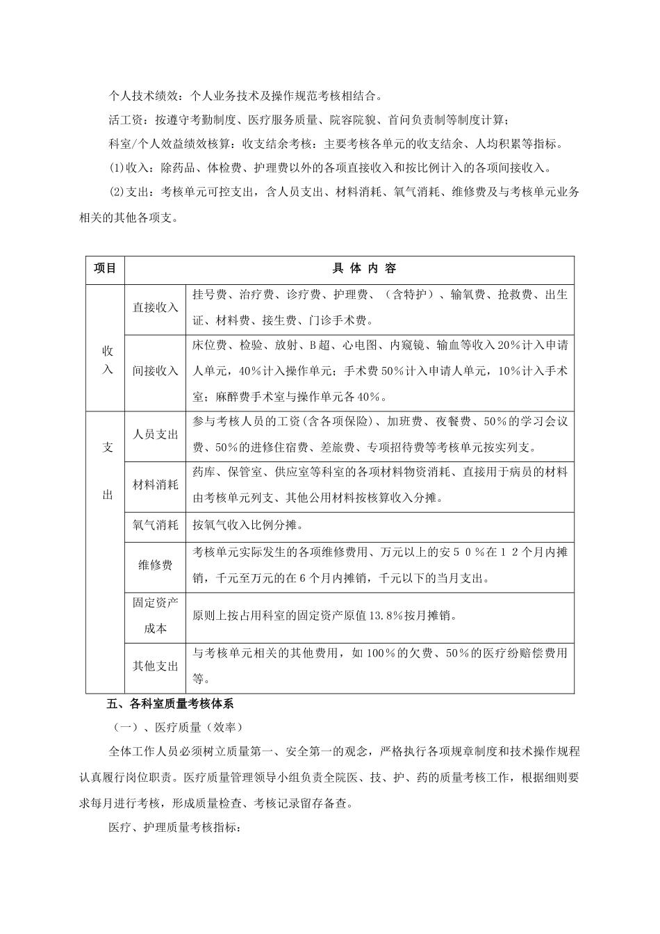 医院管理方案汇编（参考方案）-绩效工资分配方案_第2页