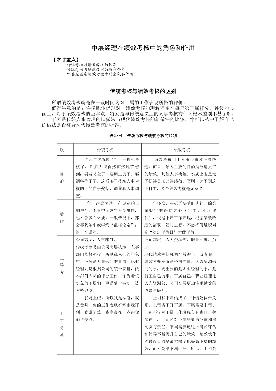 中层经理在绩效考核中的角色和作用培训讲义_第1页