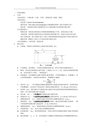 (完整word版)南京大学仪器分析色谱分析类总结