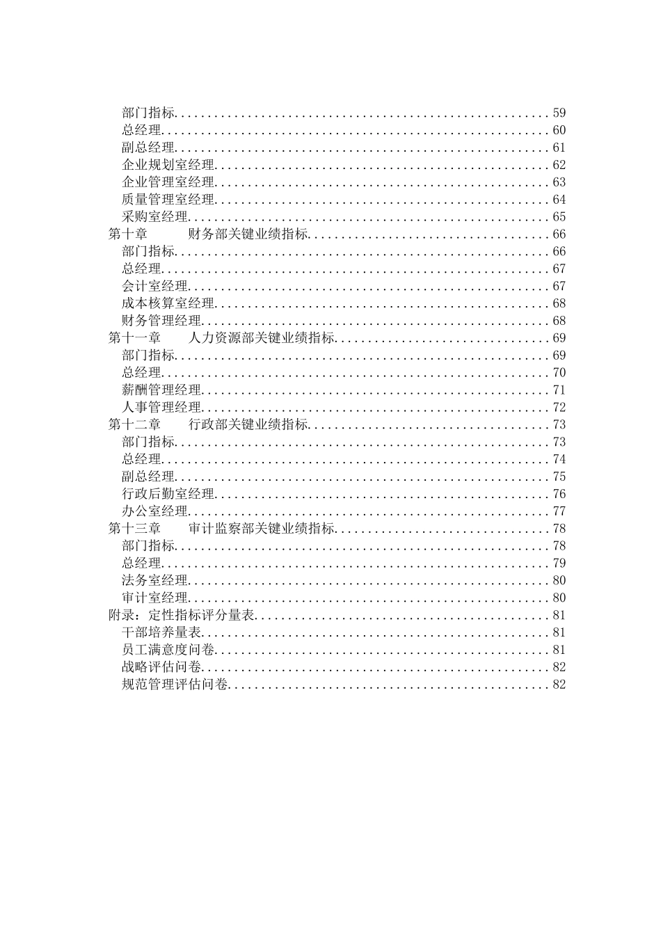 中国兵器工业-33任务绩效指标_第3页
