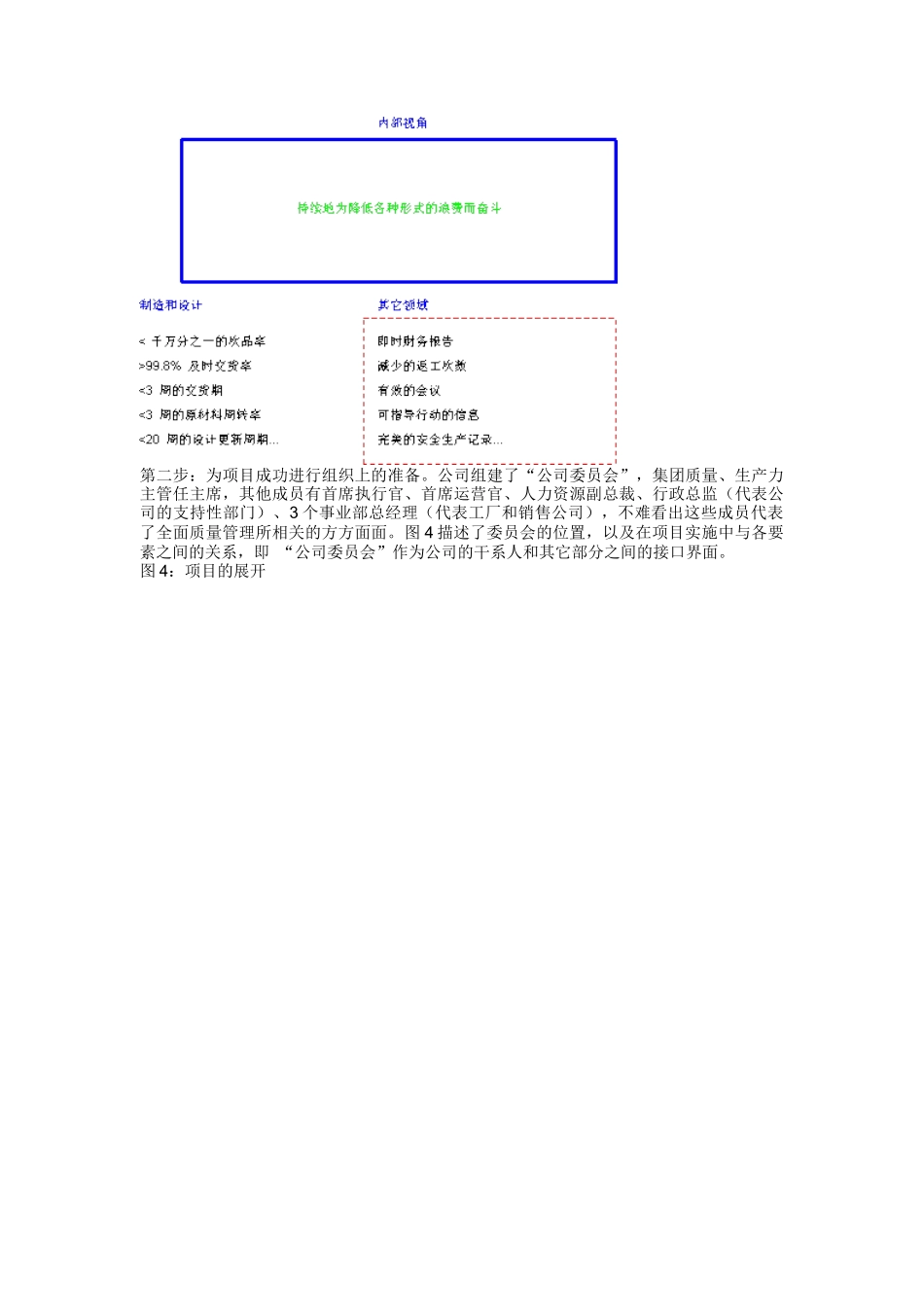 平衡记分卡的诞生与背景简介_第3页