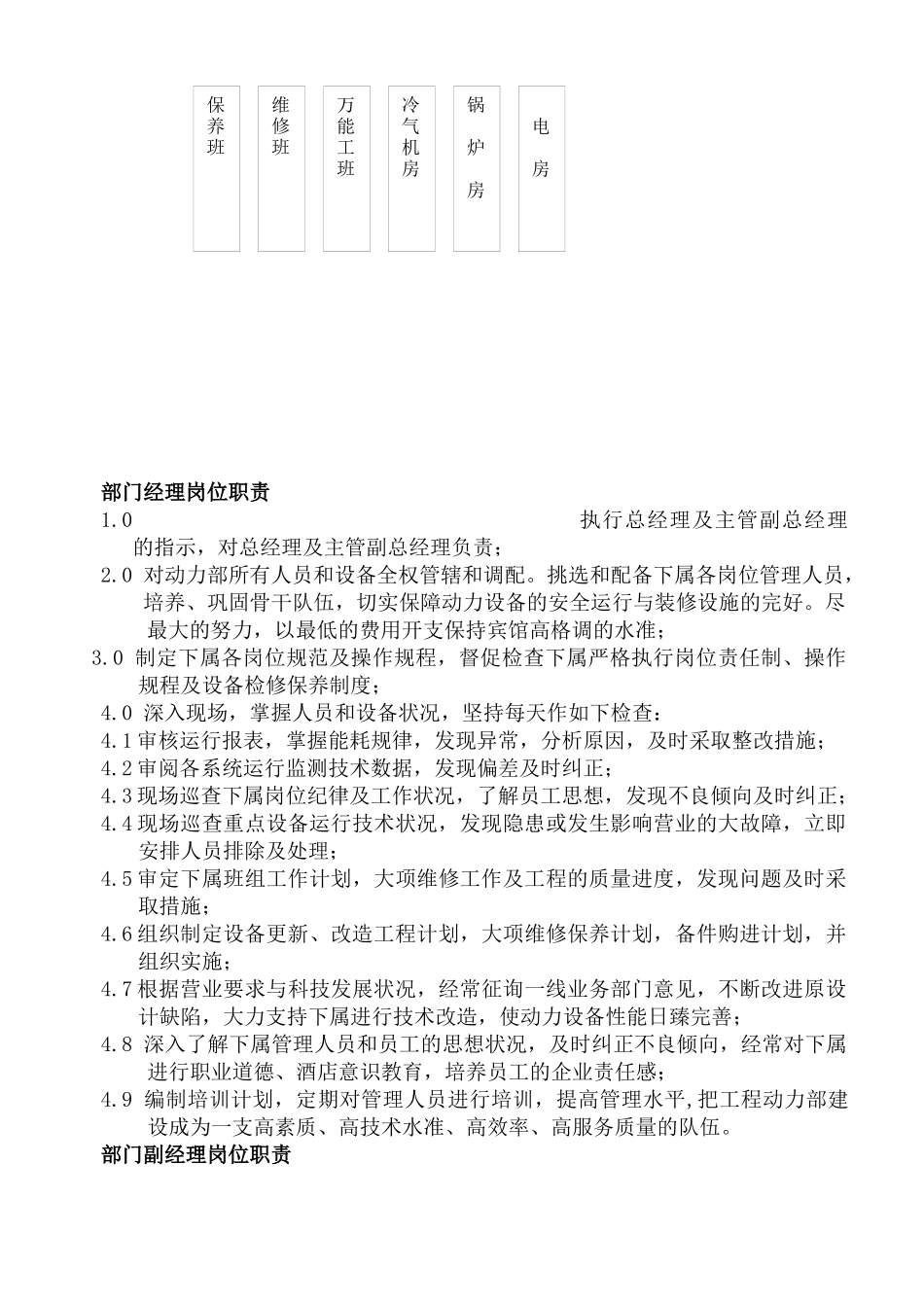 人力资源-COP-GC-01工程动力部组织机构与职责_第2页