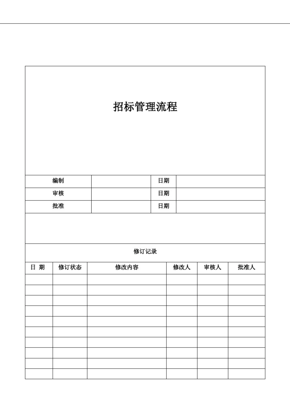 招标采购管理流程图_第2页
