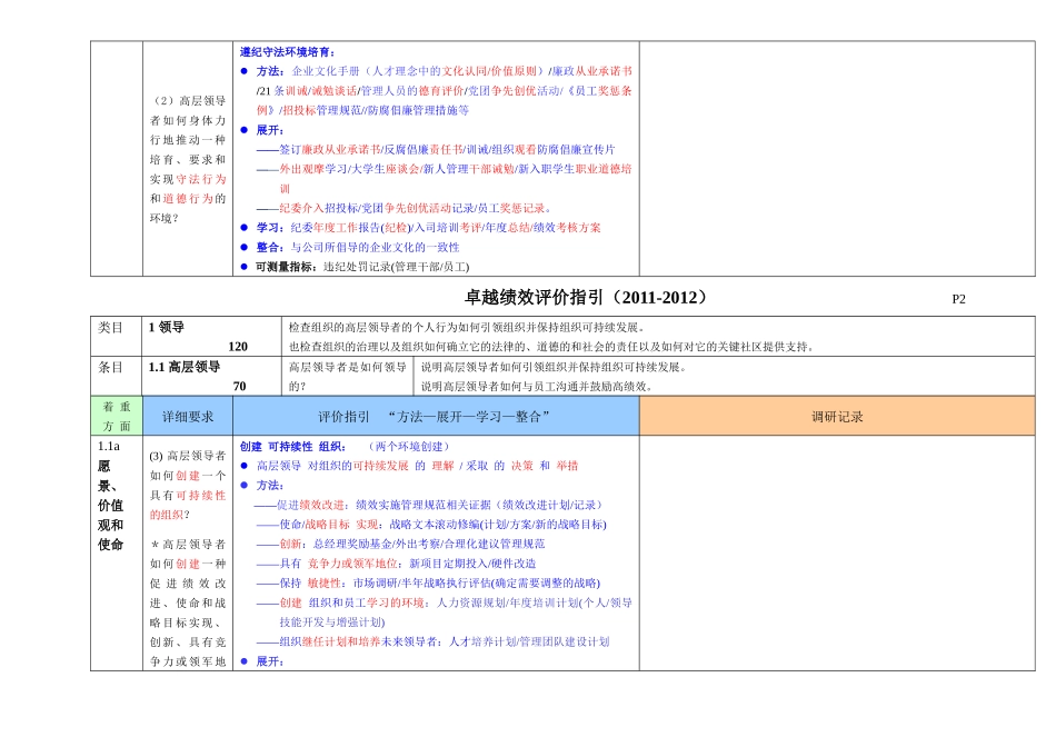 卓越绩效调研提纲_第2页