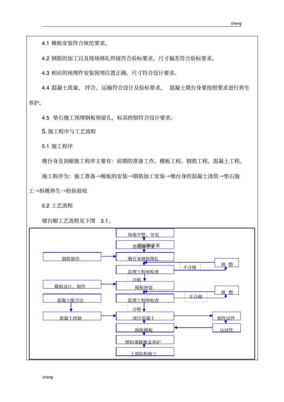 全套墩台身施工技术交底(通用)_第3页