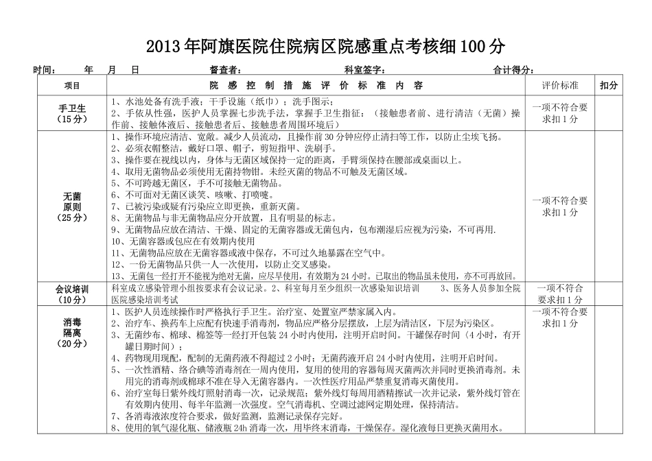 年感控质量考核标准_第1页