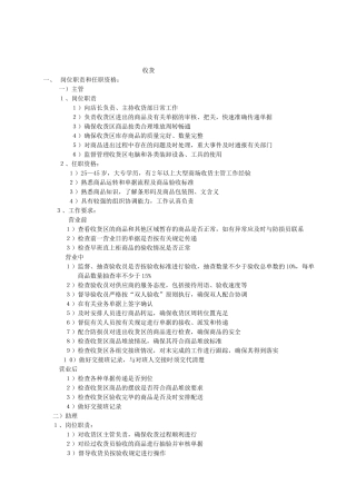 人力资源-001收货职责