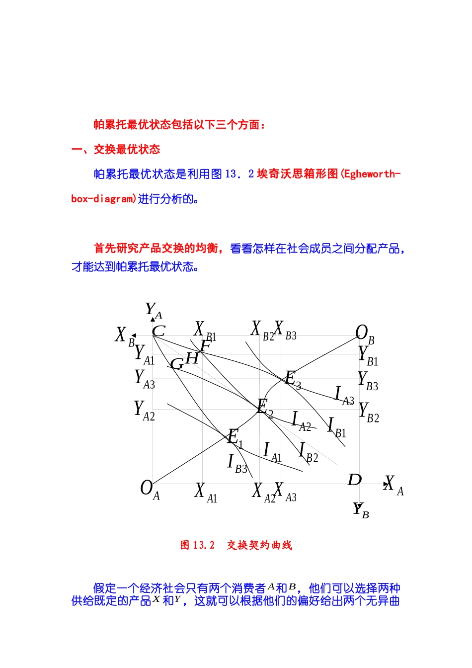 完全竞争 第13章 福利经济理论 第02节 帕累托最优效应_第2页