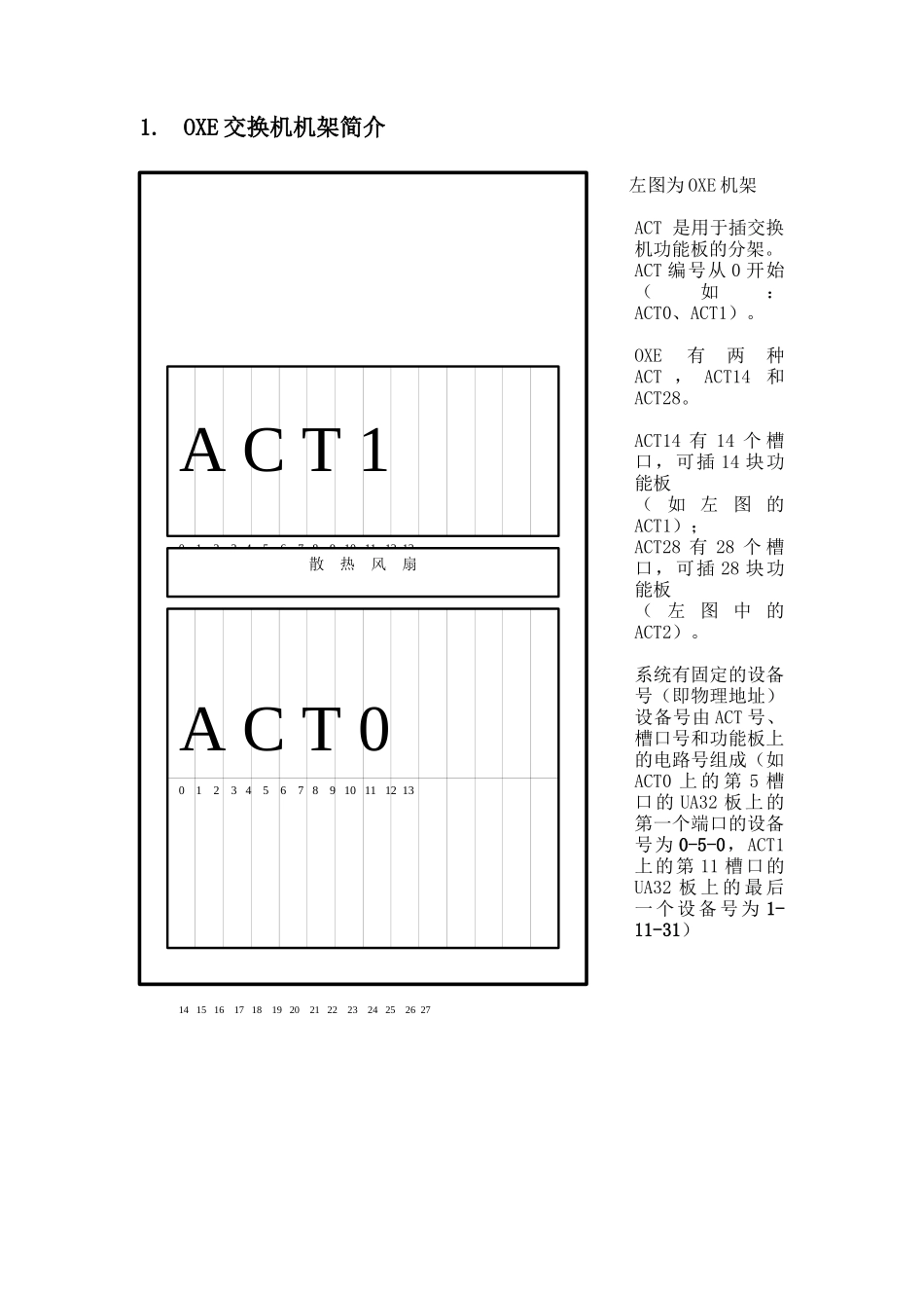 人力资源-OXE交换机用户培训资料_第3页