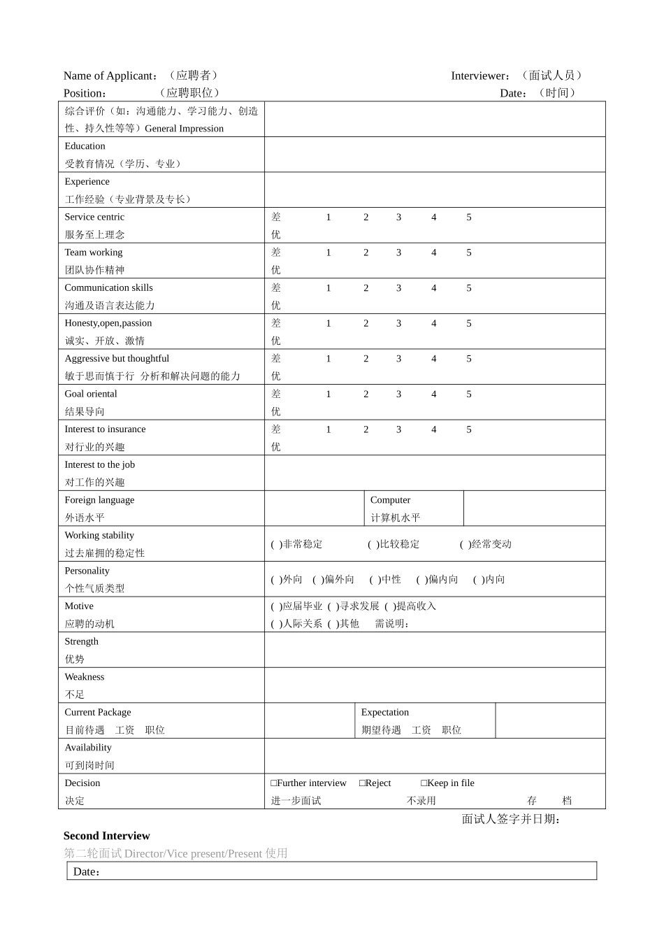 人力资源-所需-表格(中英双语表)_第2页