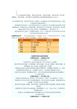 人力资源-sjoxeq托_福扫盲