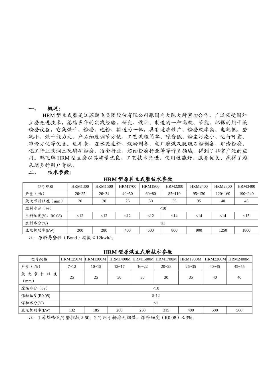 人力资源-HRM1300立式磨样本资料080419说明书1(英)_第3页