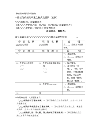 修正行政规则草案之格式及体例(范例)