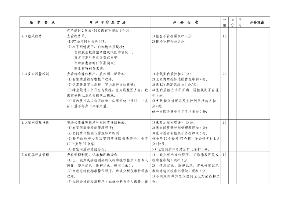 医疗机构临床实验室各专业科目质量考核细则表_第3页