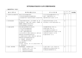 医疗机构临床实验室各专业科目质量考核细则表