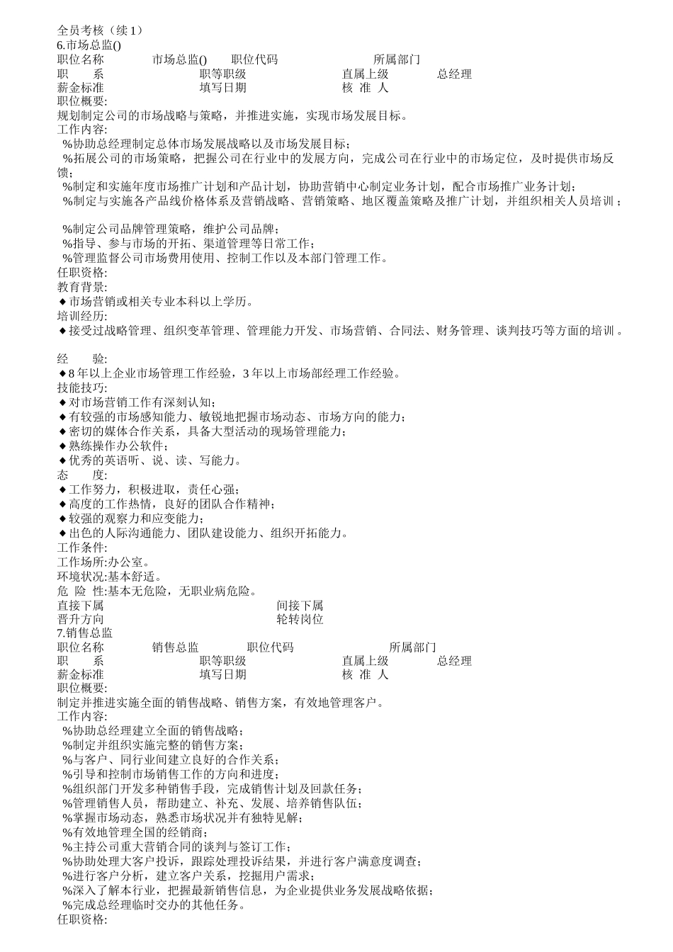 企业部门员工职位说明书大全_第1页