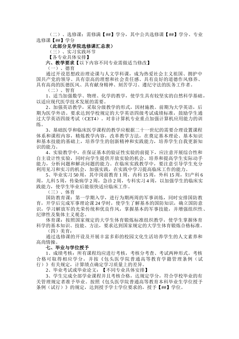 人力资源-XXXX年人才培养方案模板_第2页