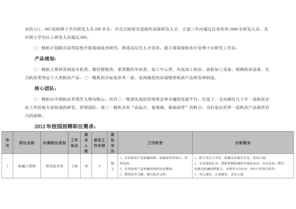 三一集团上海三一精机有限公司XXXX年校园招聘信息_第2页