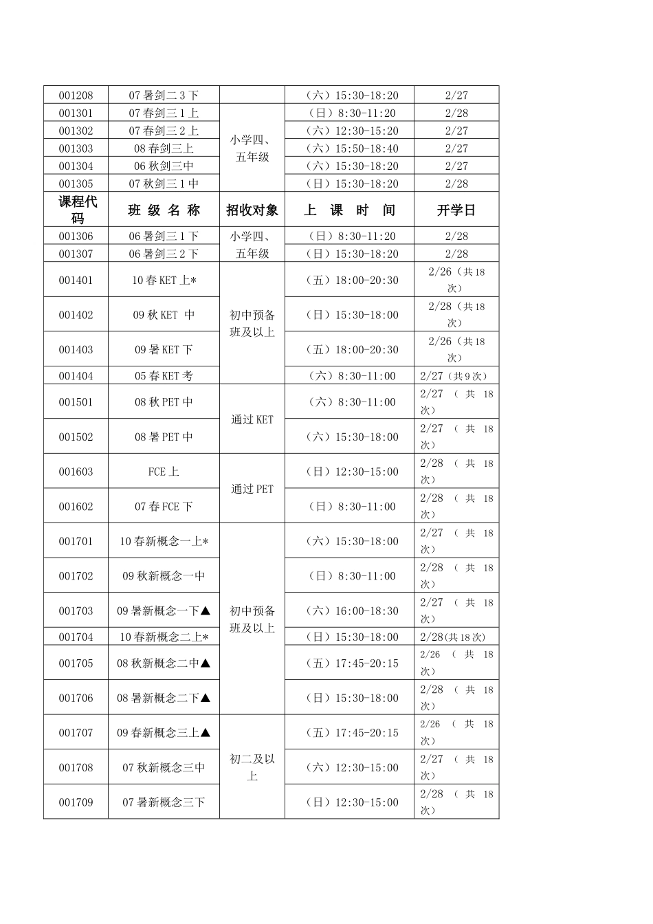 人力资源-10年春季招生简章-上海市青少年文化培训学校201_第2页