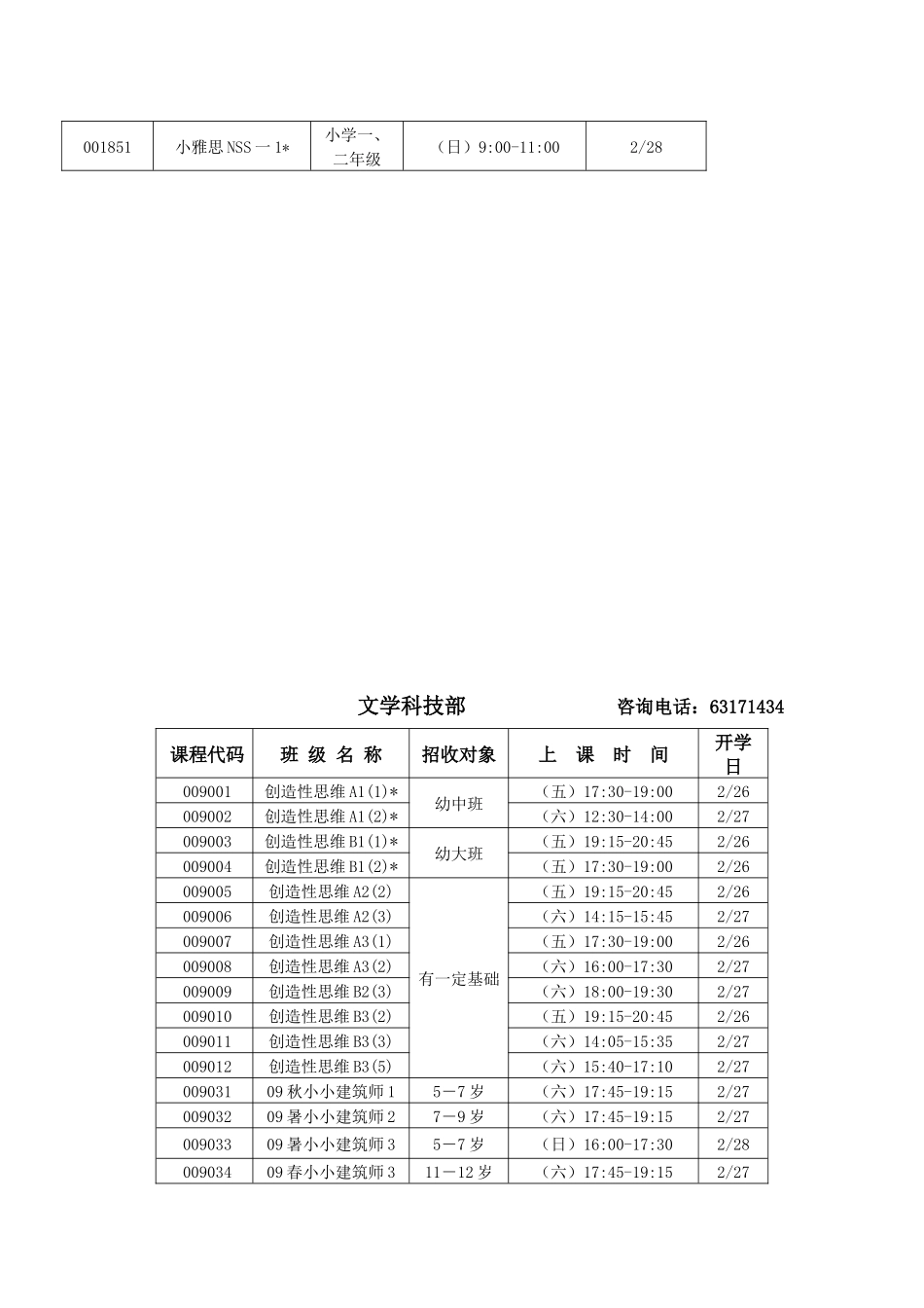 人力资源-10年春季招生简章-上海市青少年文化培训学校201_第3页