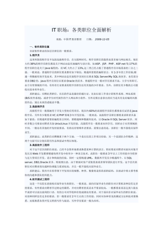 人力资源-IT业各类岗位