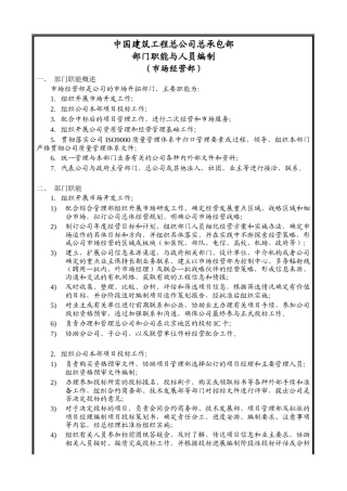 人力资源-03总部岗位汇编——市场经营部