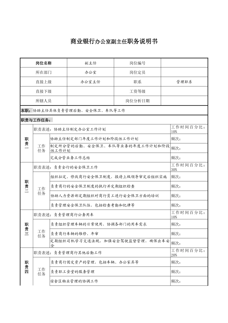商业银行办公室副主任职务说明书_第1页