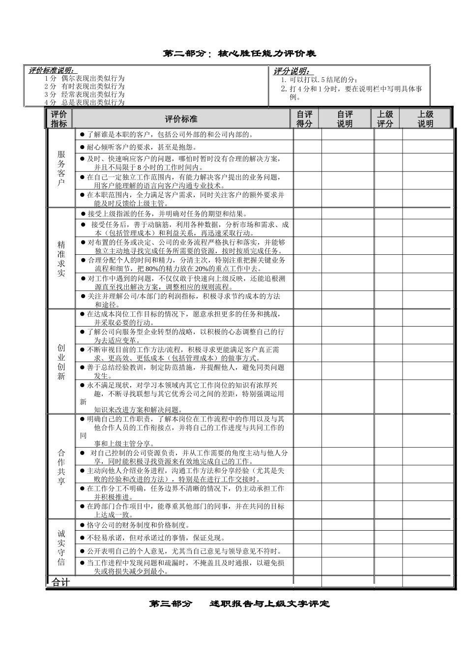 人力资源-2績效計劃考核表_第2页