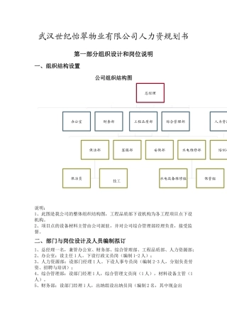 世纪物业人力资源规划书