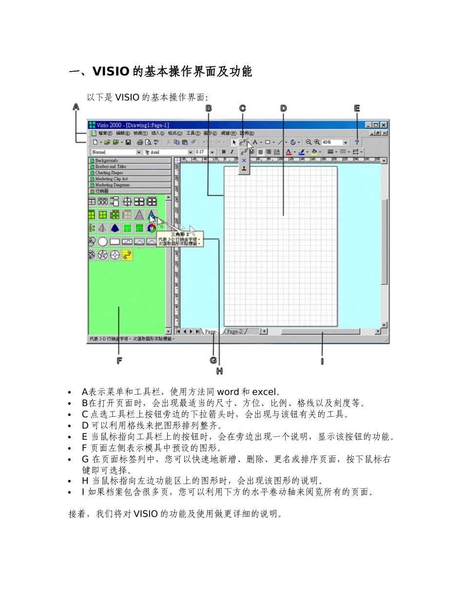 人力资源-VISIO使用培训课程_第2页