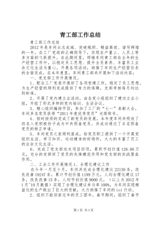 青工部工作总结