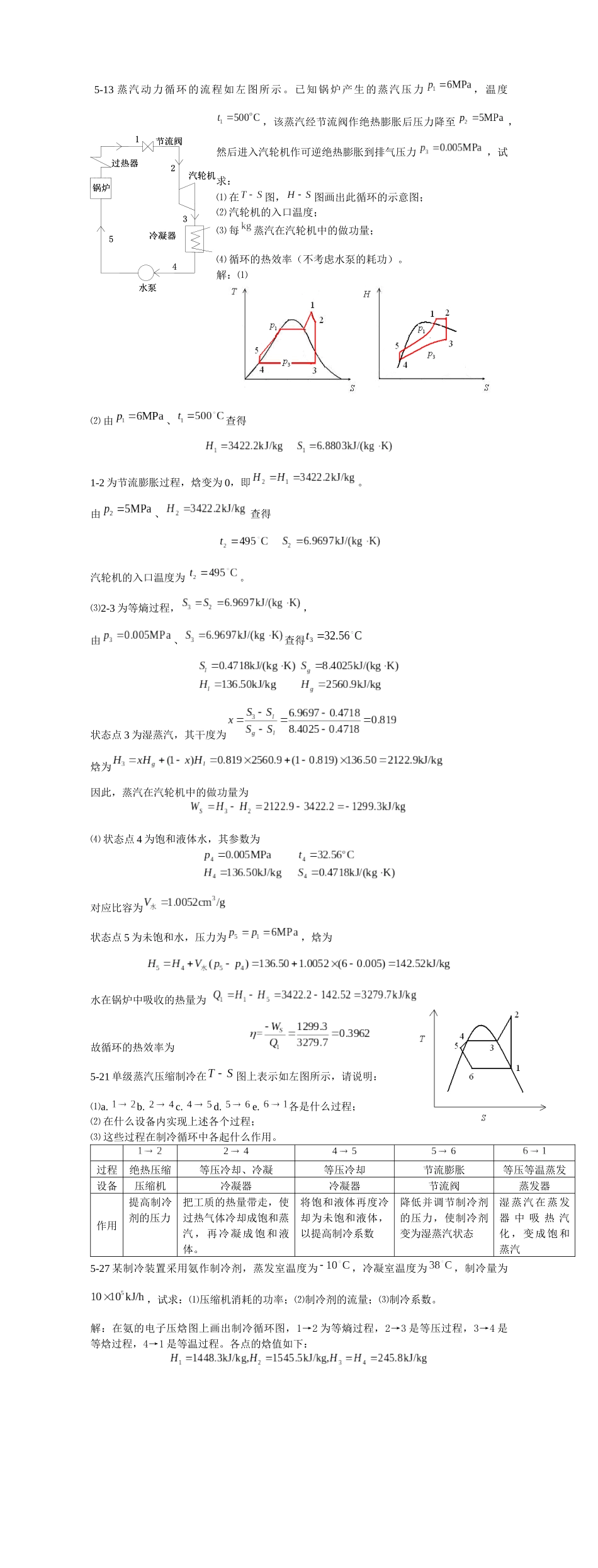 人力资源-5-4某Rankine循环的蒸汽参数为：进汽轮机的压力，温度_第2页