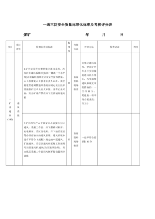 一通三防安全质量标准化标准及考核评分表