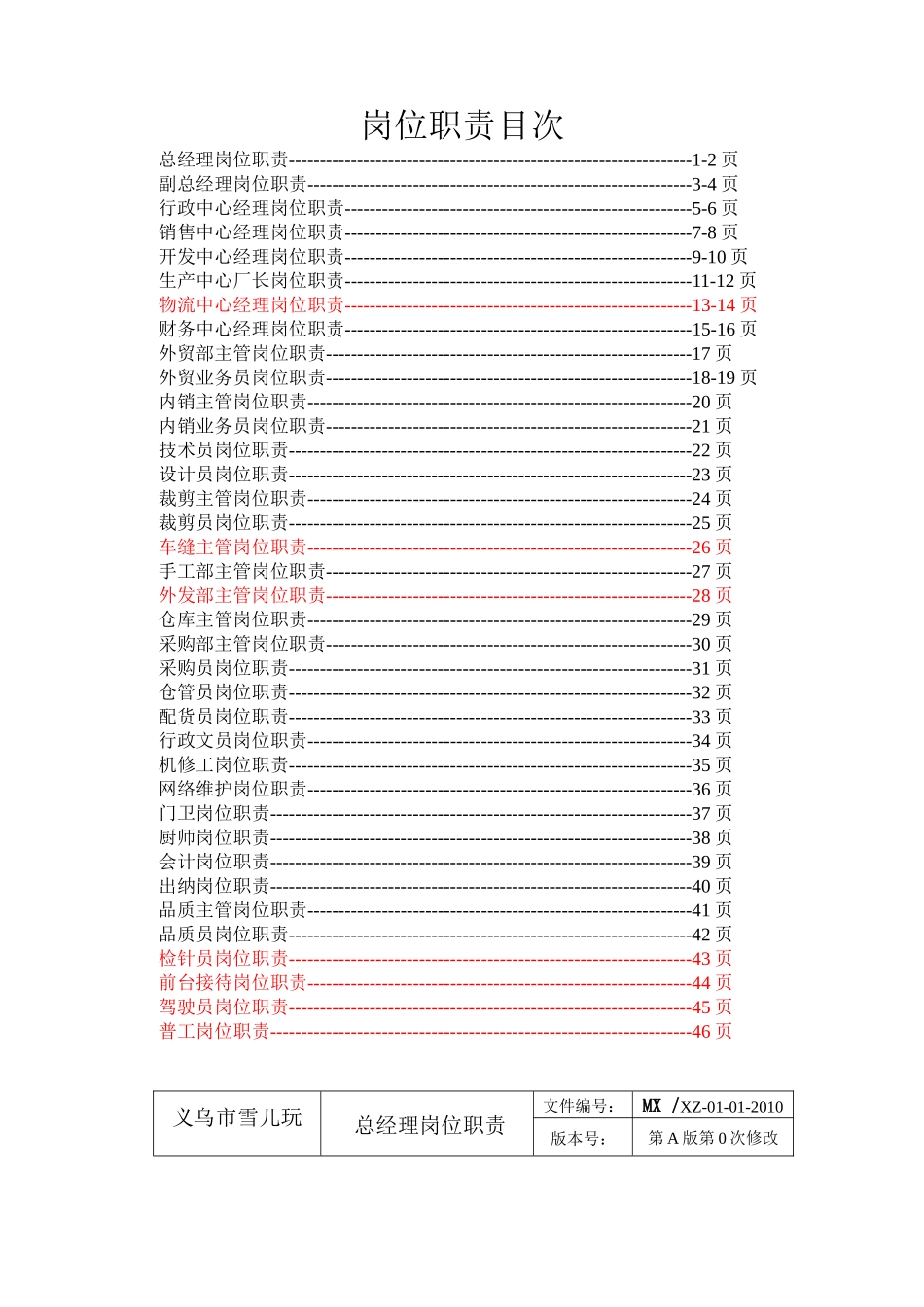 人力资源下载-职位分析→XX玩具制造公司职位说明书汇编_第1页