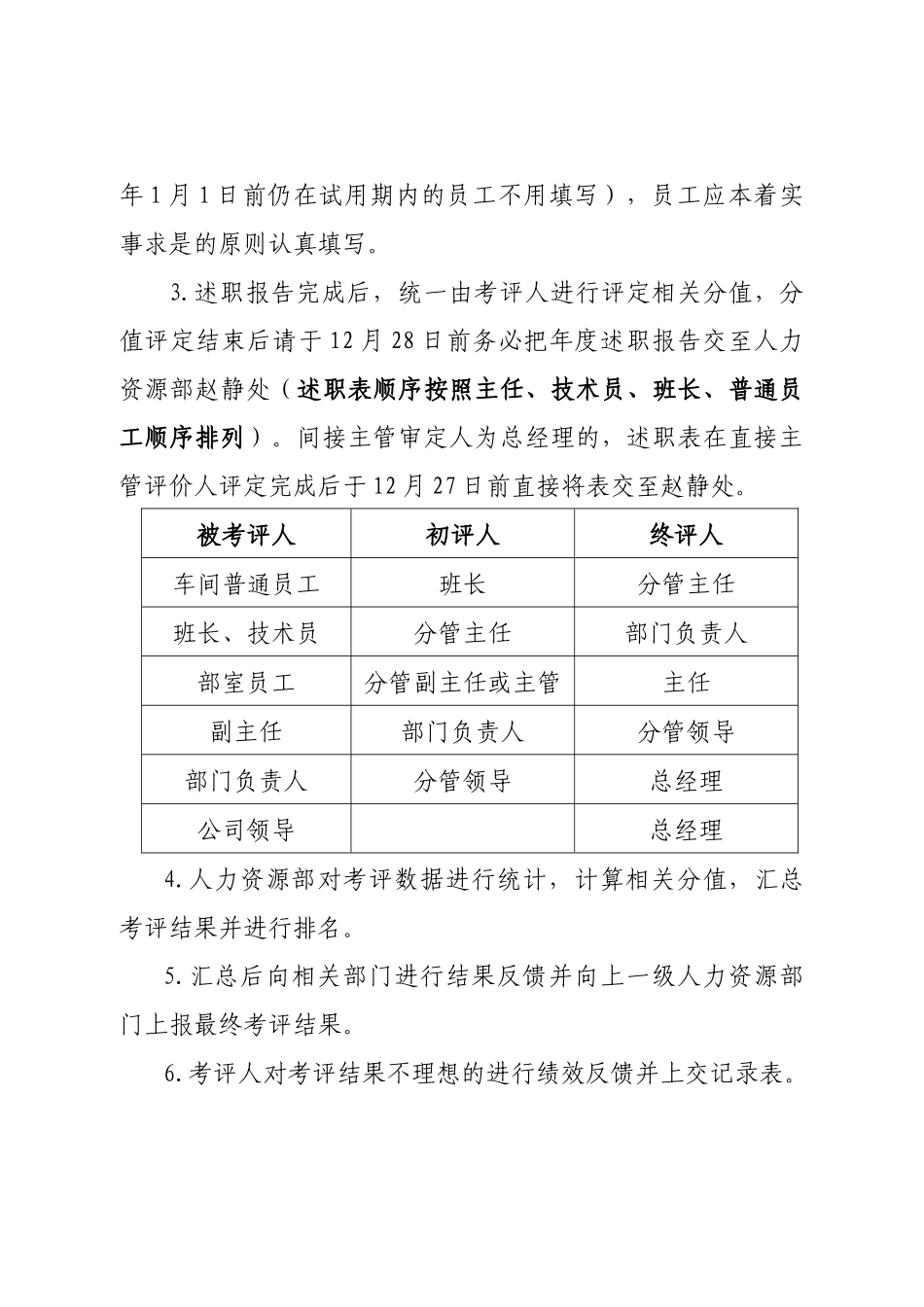 人力资源-XXXX年年终考评方案_第3页