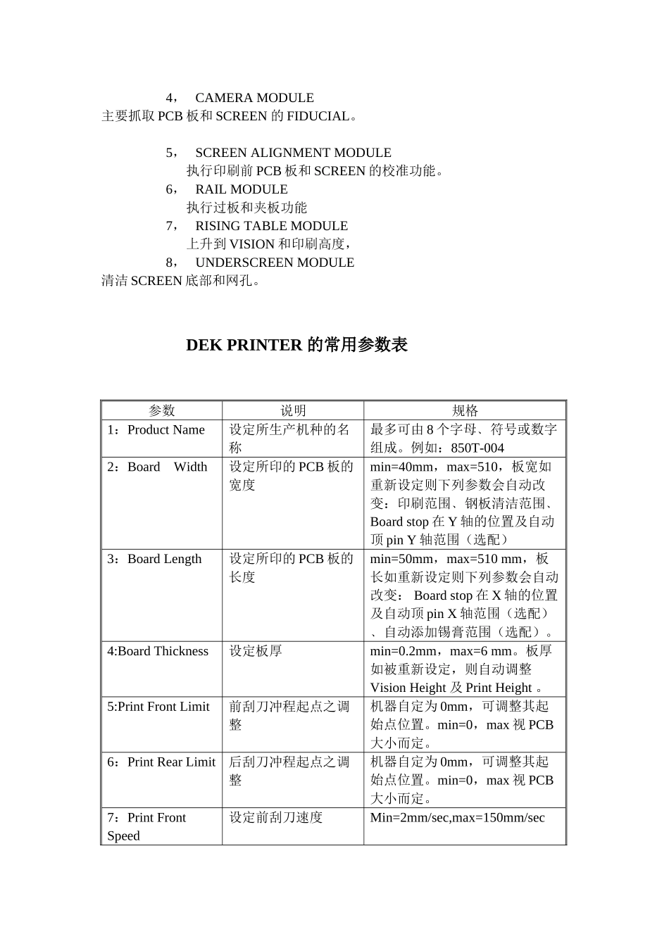 人力资源-DEK培训课件_第2页