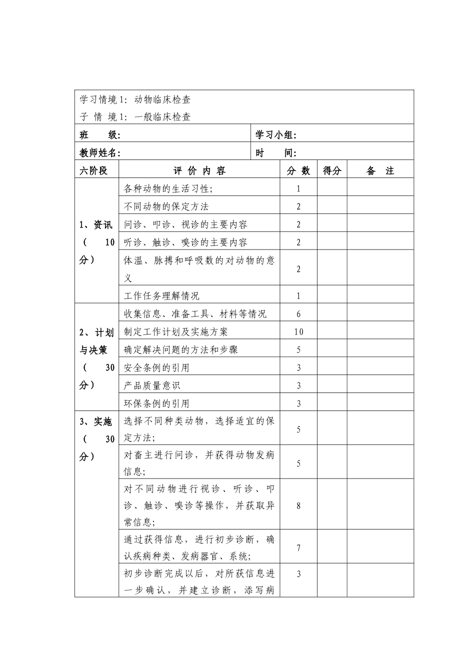 学习情境1-6考核表_第3页