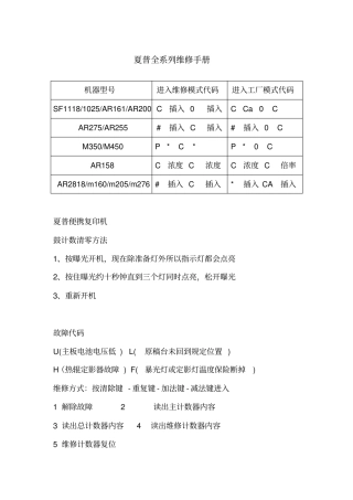 夏普复印机维修代码