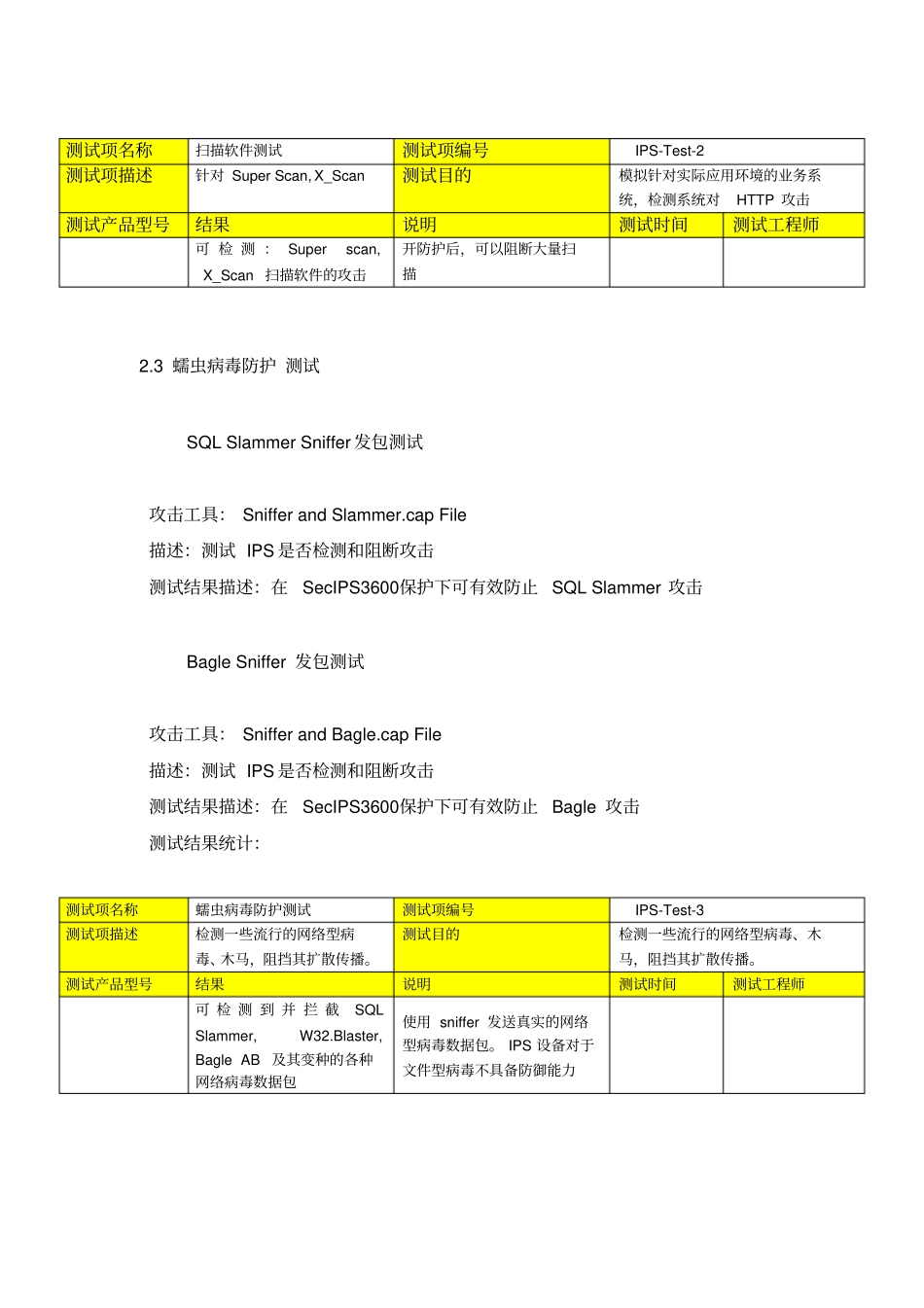 (完整版)IPS测试方案_第3页