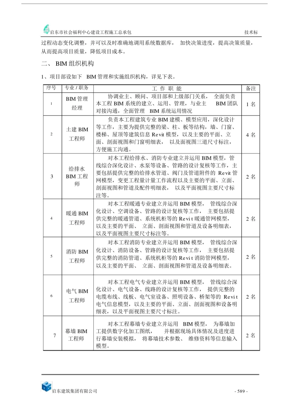 (完整word版)项目级BIM技术应用措施.doc_第2页