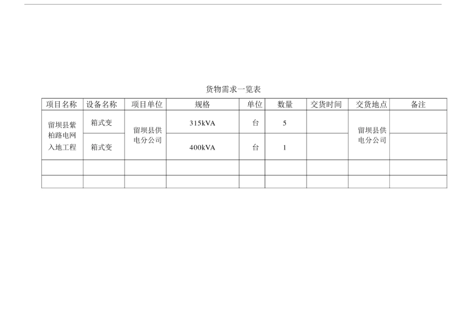(完整版)箱变技术要求.doc_第2页