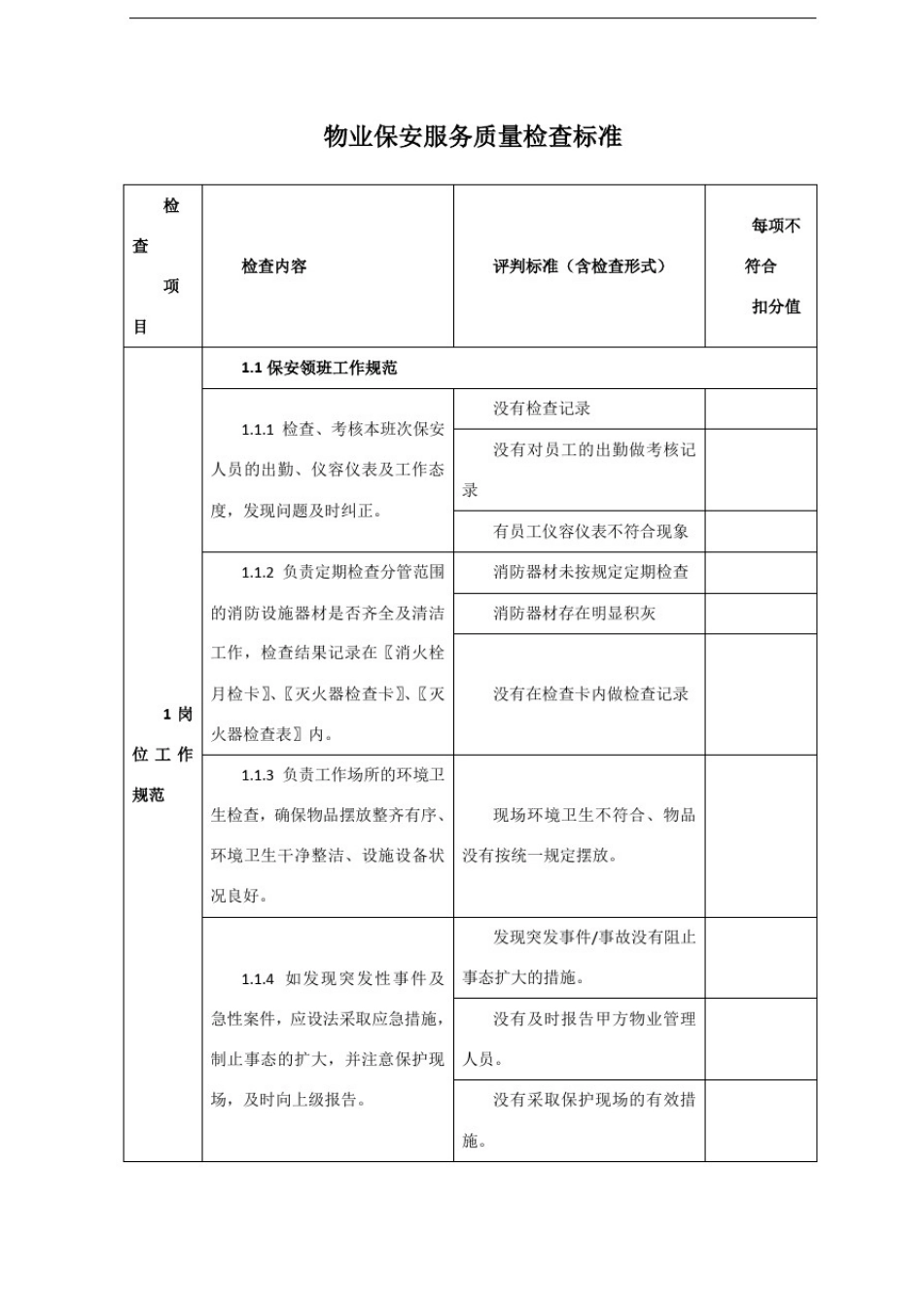 保安质量检查标准_第1页