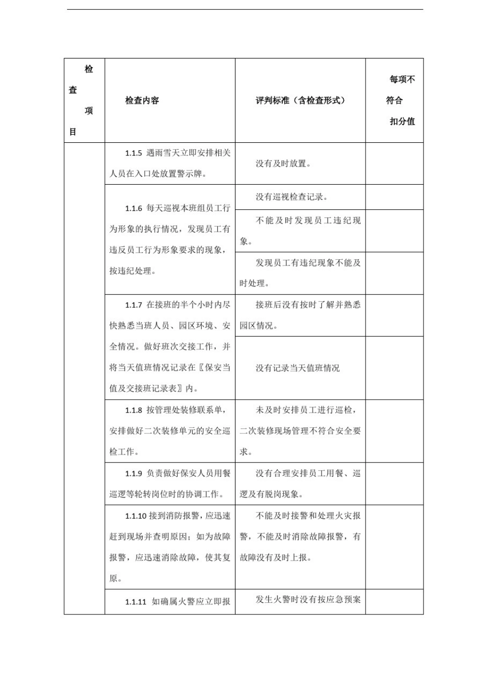 保安质量检查标准_第2页
