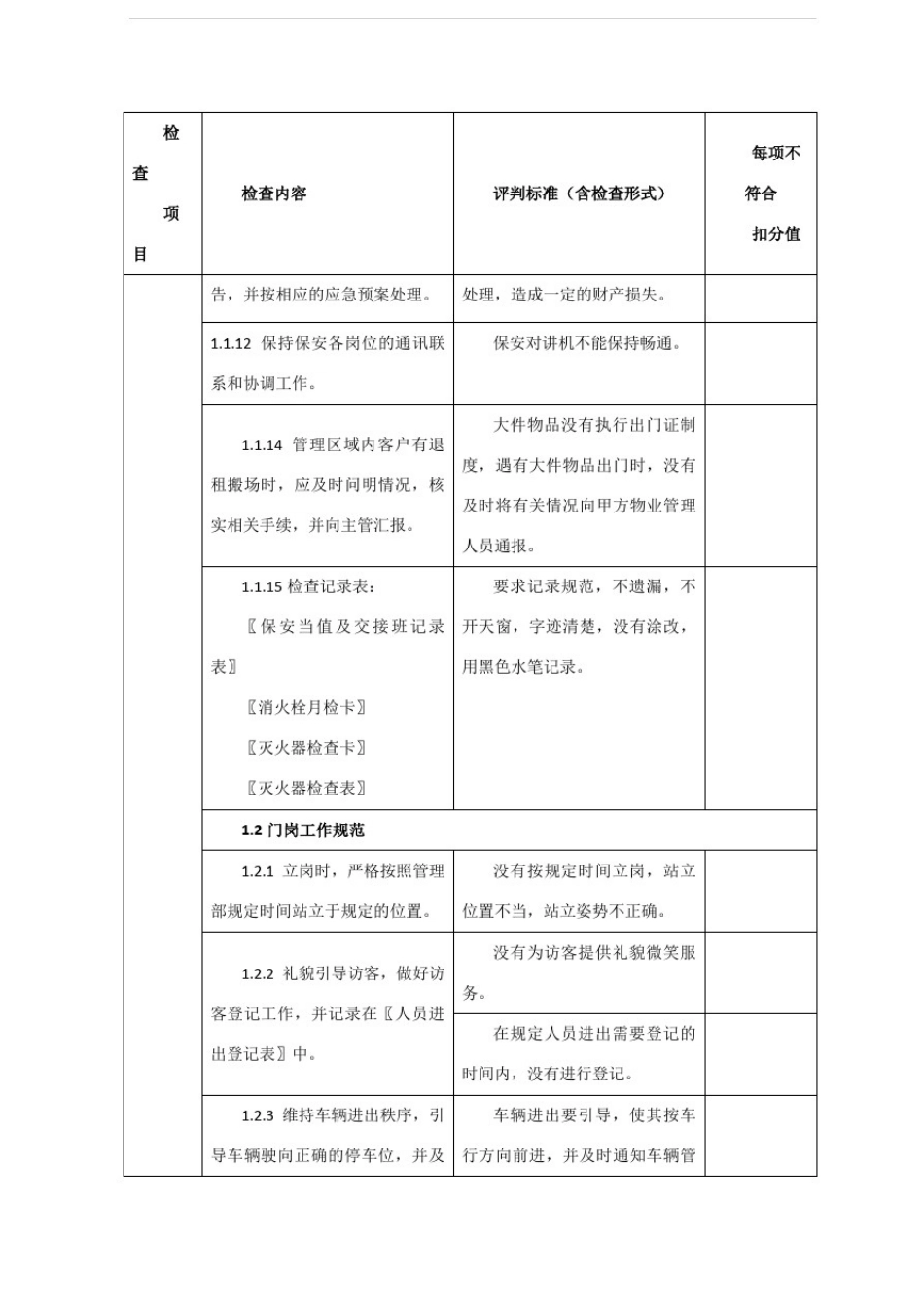 保安质量检查标准_第3页