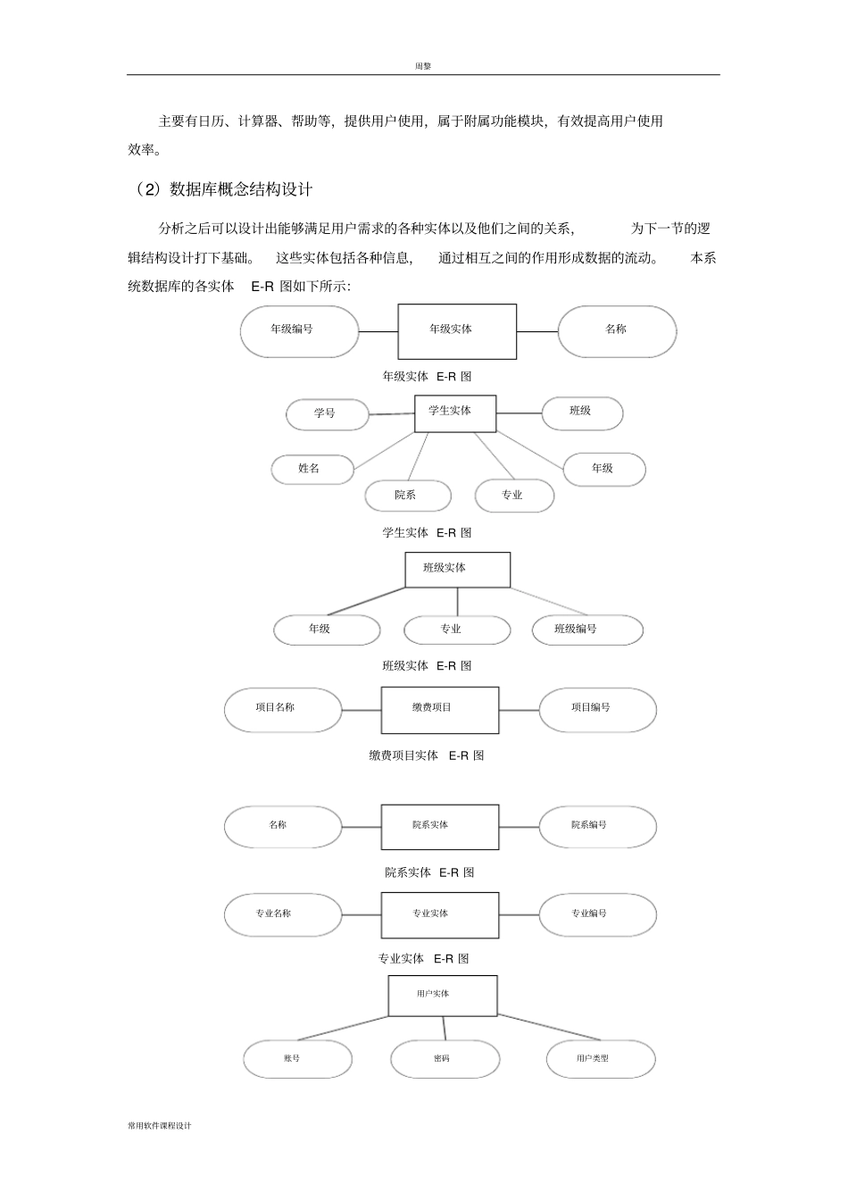 学生缴费注册管理系统数据库设计_第3页