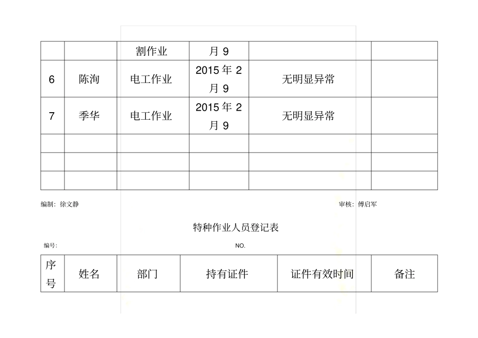 员工健康档案管理表_第3页