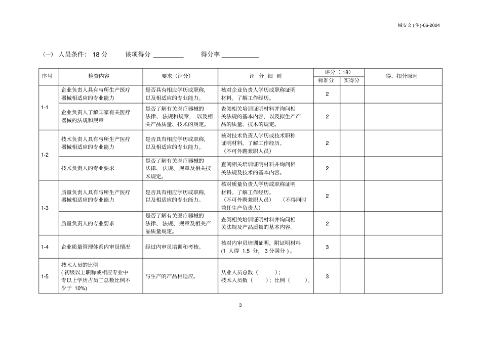 医疗器械生产企业现场检查表_第3页