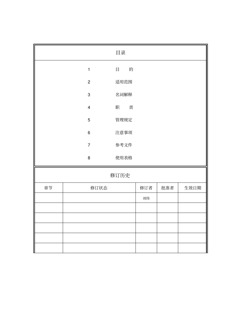 全自动印刷机操作规范GKG_第1页