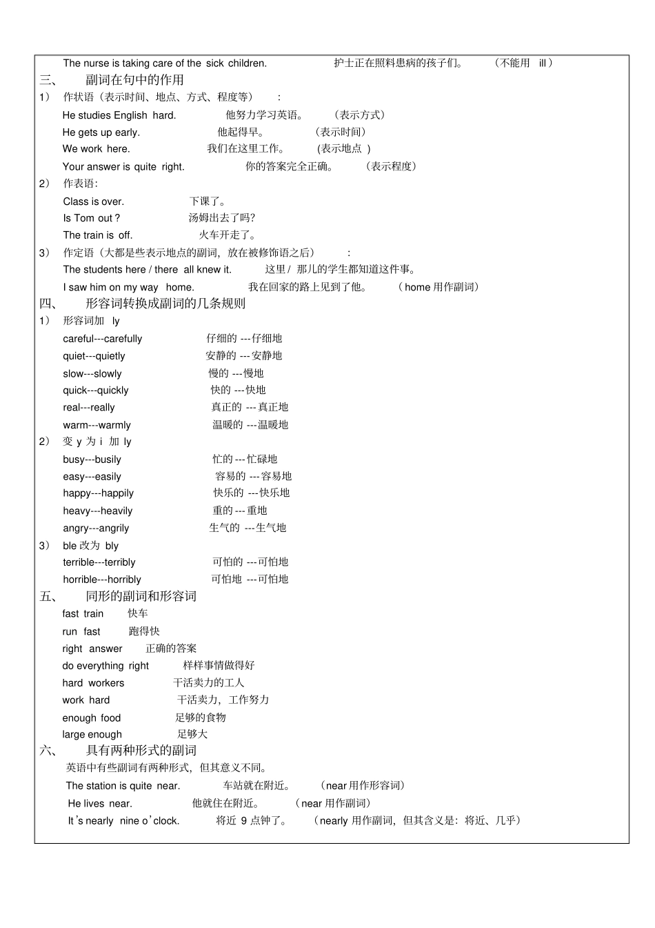 上海牛津初中英语讲义形容词副词_第2页